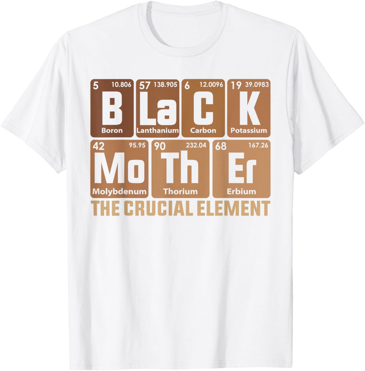 Black Mother Crucial Element Mother's Day Funny Black Mom